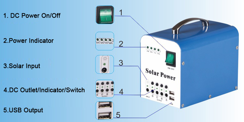 multi-function output of solar power generator